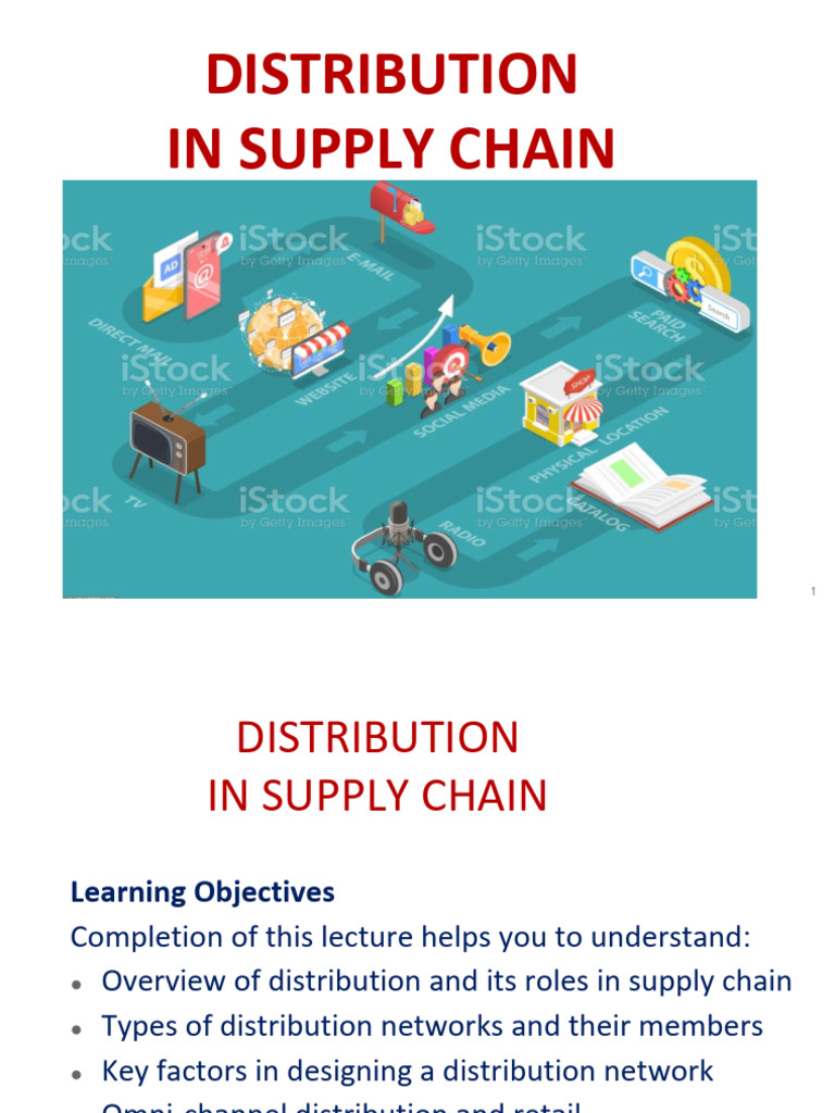 Chapter Distribution in Supply Chain Handout | PDF | Warehouse | Inventory