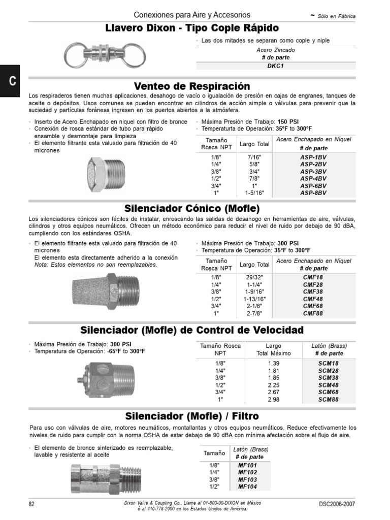 074-DIXON | PDF | Filtración