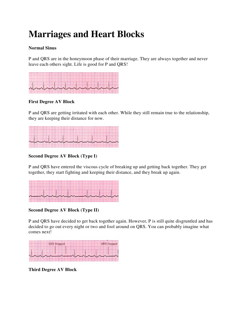 Marriages and Heart Blocks PDF
