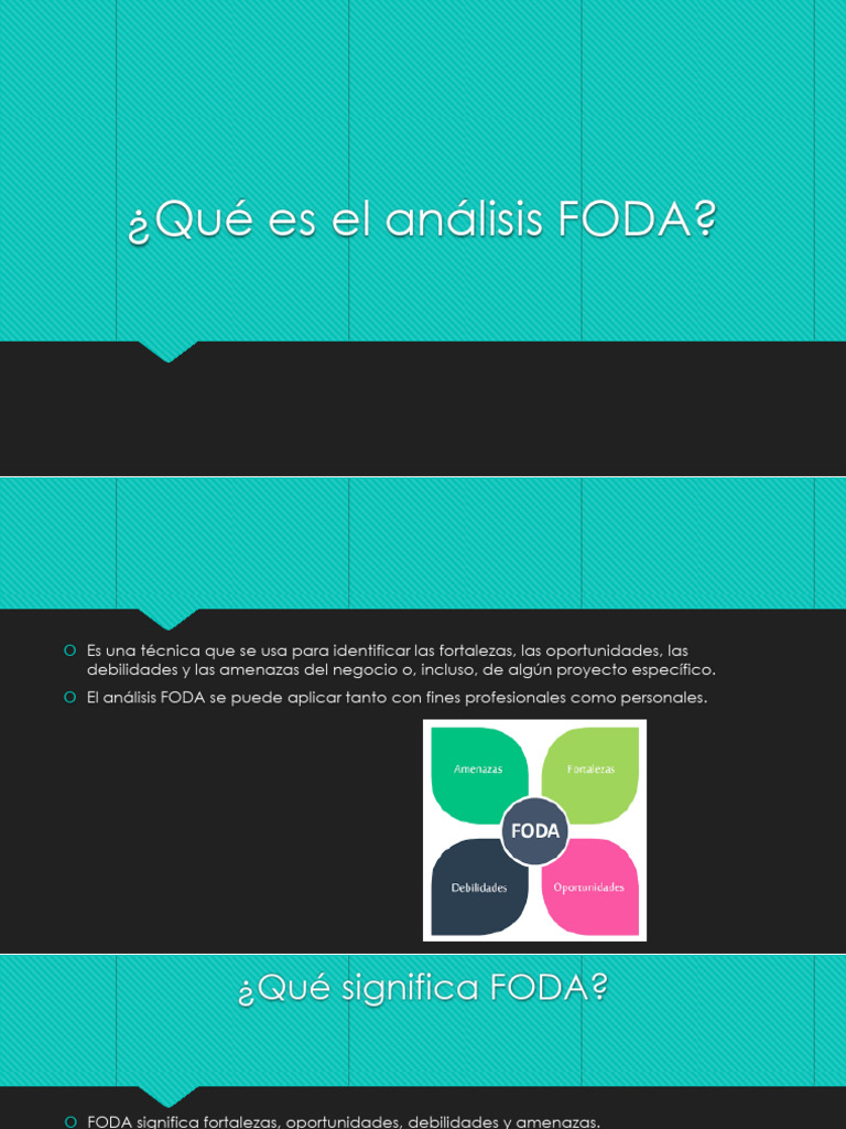 Qué Es El Análisis FODA | PDF | Análisis FODA | Economias