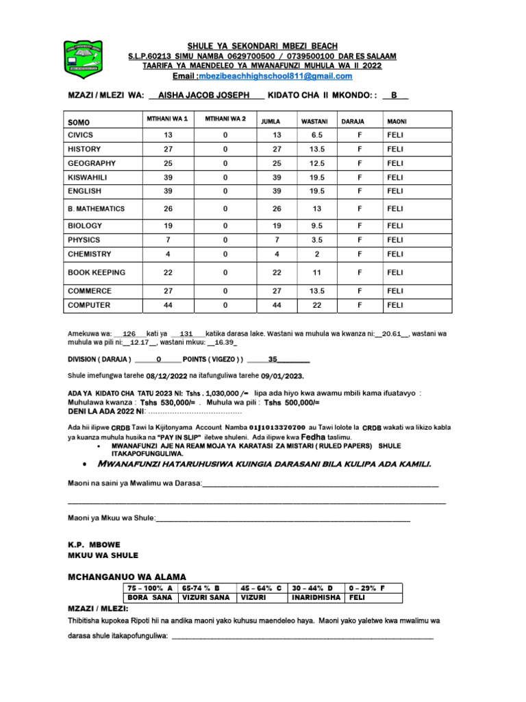 Form Two - Annual 2022 | PDF