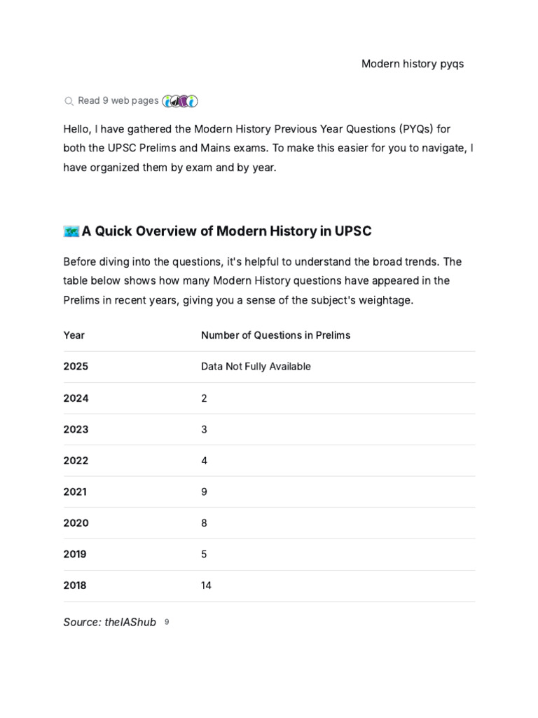 Modern History UPSC PYQs Compilation | PDF