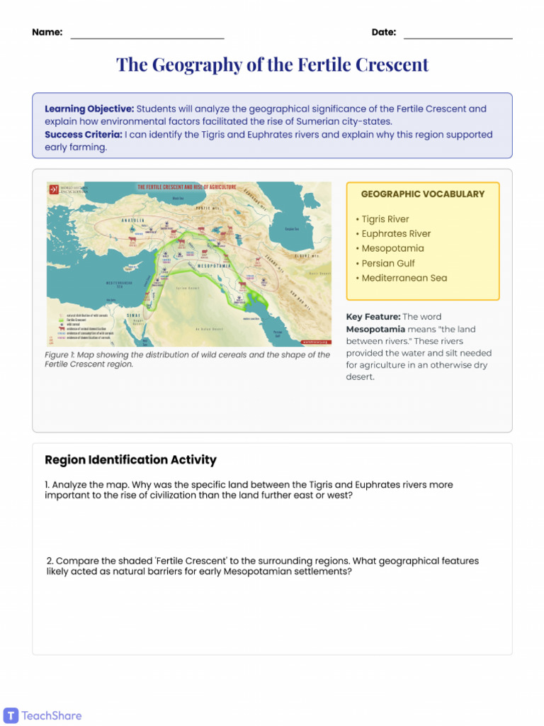 Unveiling Mesopotamia and Sumer | PDF