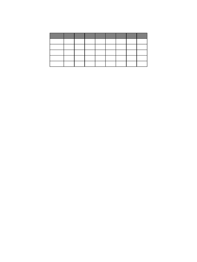 F Table | PDF