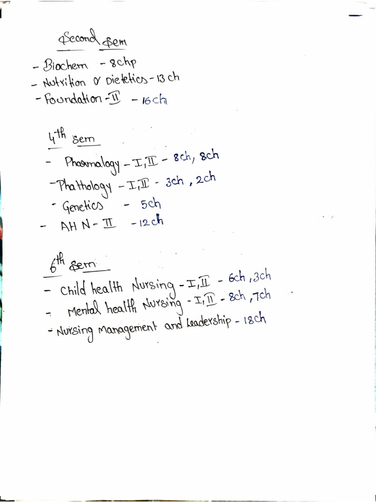 Class Weekly Time Table | PDF