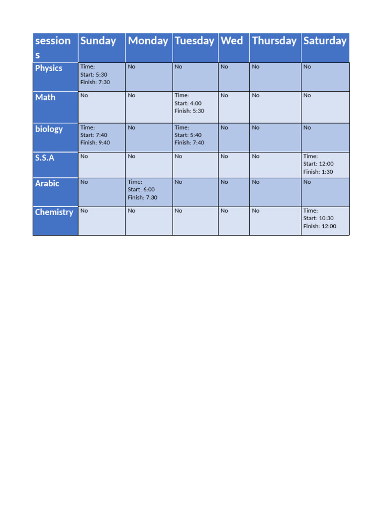 Sessions | PDF