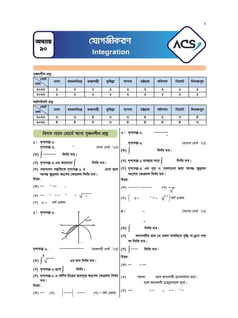 Integration Practice Sheet HSC FRB 25 | PDF