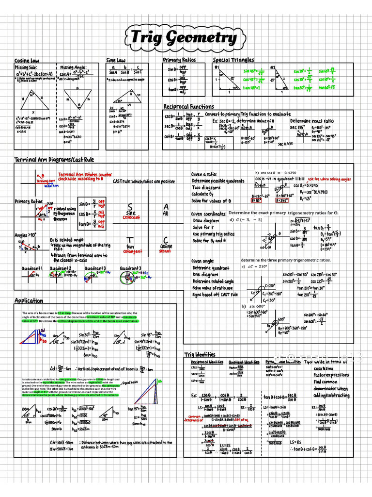 Trig Geometry | PDF