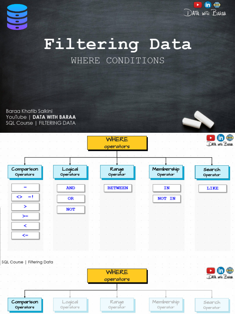 05 Filtering Data | PDF | Data Management | Computer Programming
