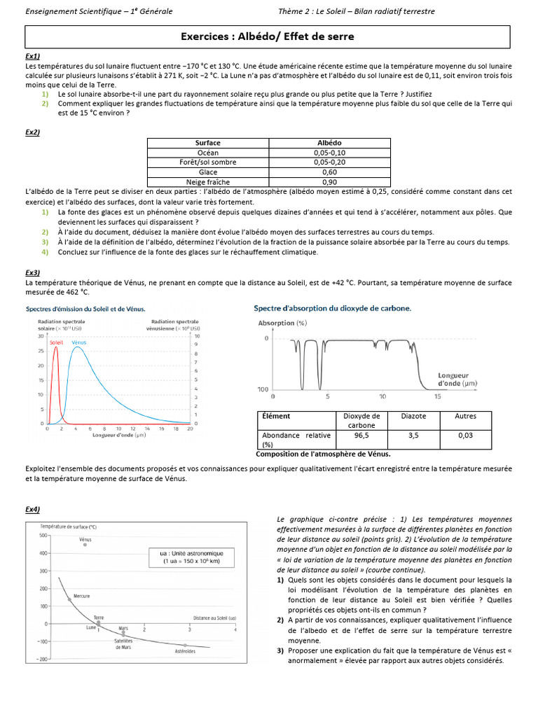 1GES - Exercices Corrigés - Bilan Radiatif Terrestre | PDF | Effet de ...