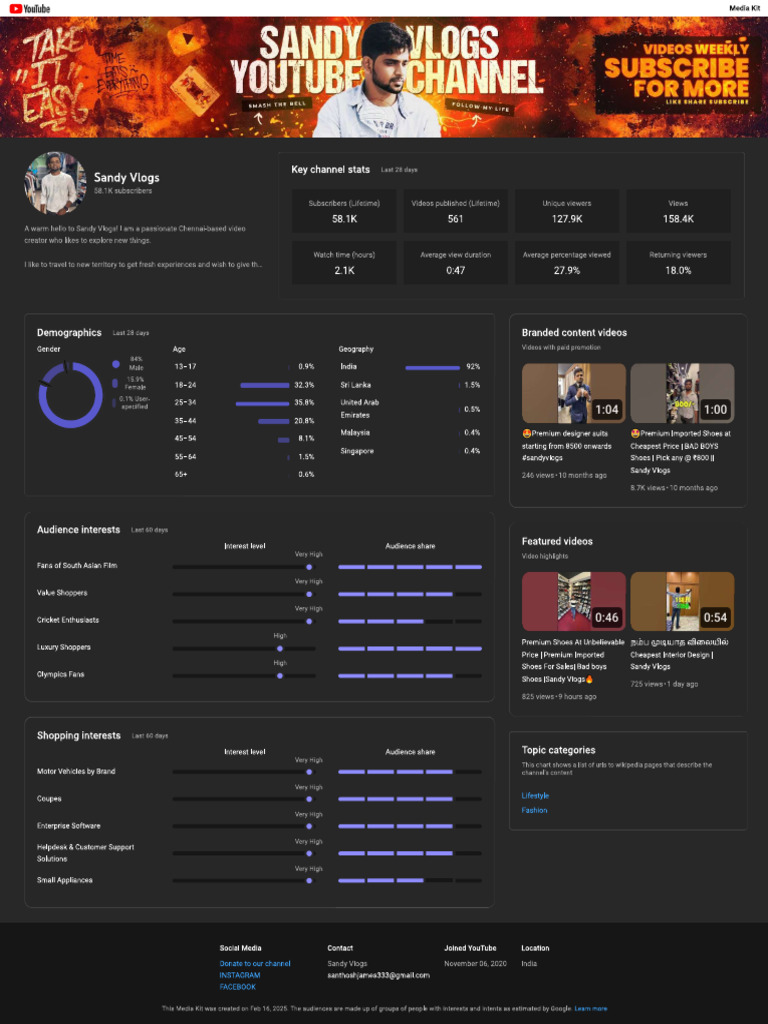 Brand Content Media Kit | PDF