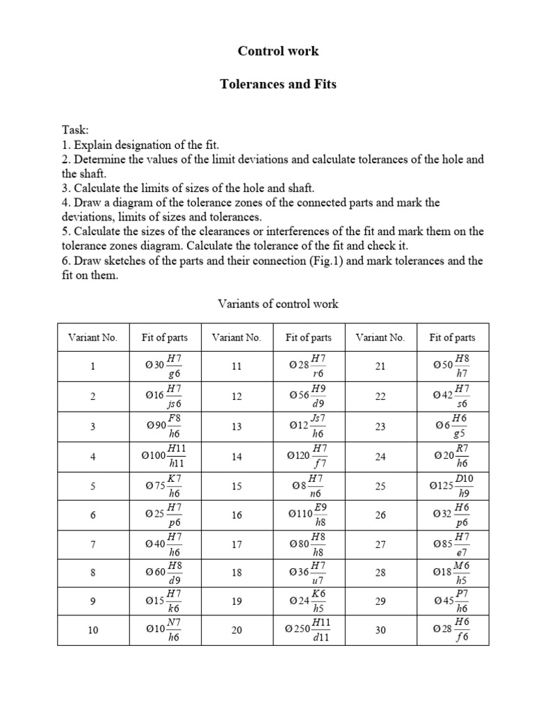 TM CW Task 2025 | PDF | Engineering Tolerance | Evaluation