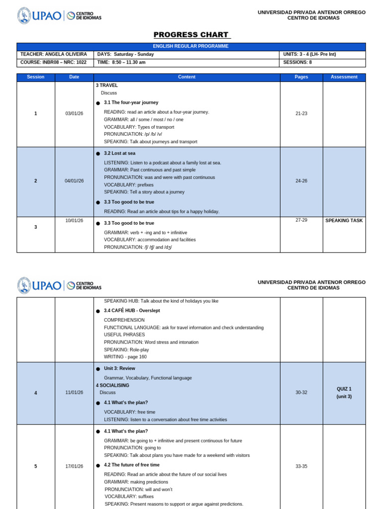 In-Br08 Prog. Chart 8-Sat-Sun - M01-2026 | PDF | Human Communication ...