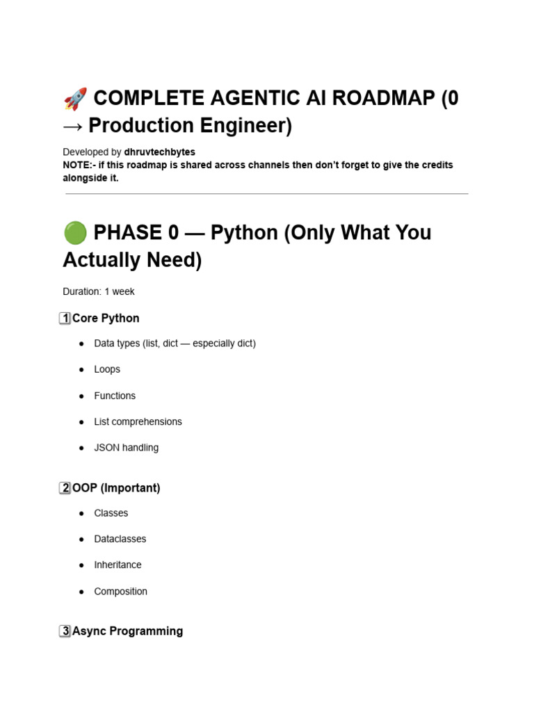 ? COMPLETE AGENTIC AI ROADMAP (0 Production Engineer) | PDF | Software ...