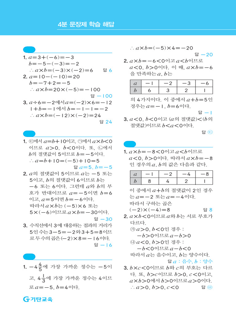 기탄수학 K2 문장제답지 | PDF