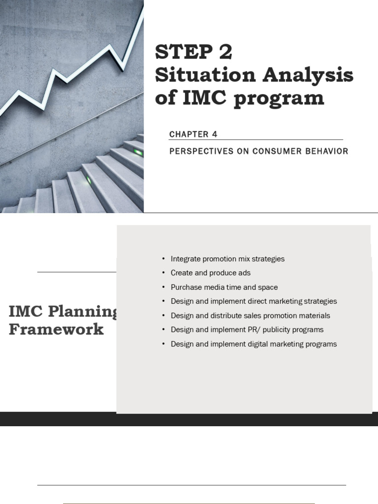 Session 3 - Situation Analysis of IMC | PDF | Marketing | Motivation