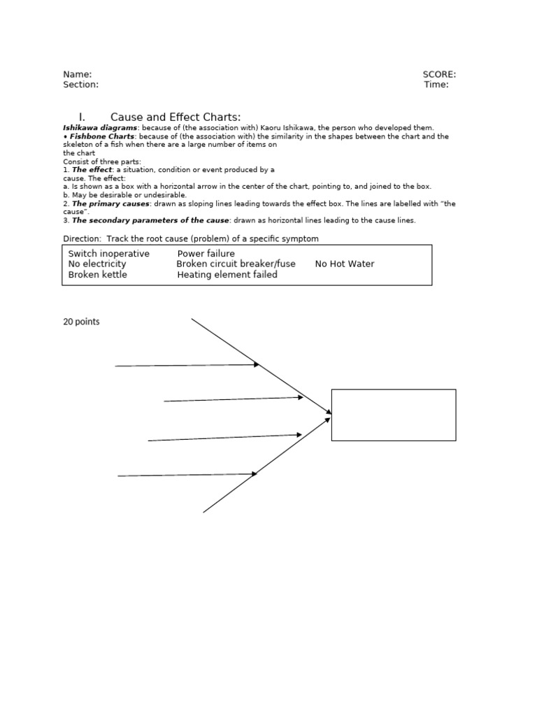 Creativity Activity 1 | PDF