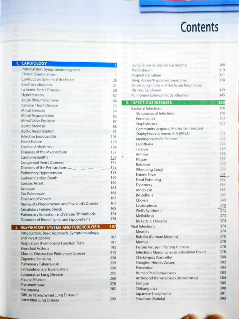 Medicine Index | PDF