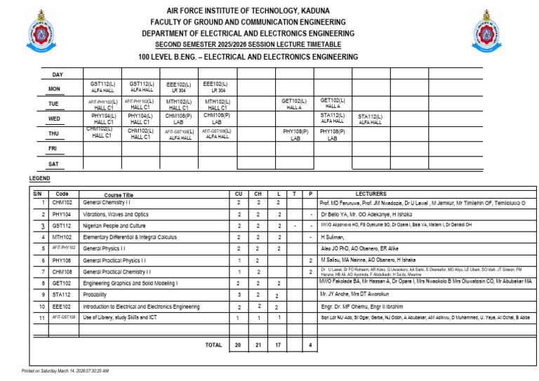 Updated Electircal Second Semester 25-26 Lectiure Timetable | PDF ...
