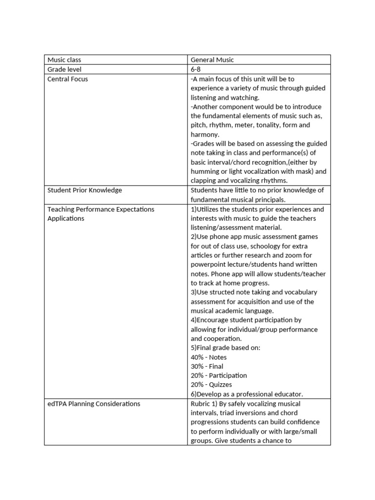 Music Class Unit Plan 2021 | PDF | Chord (Music) | Harmony