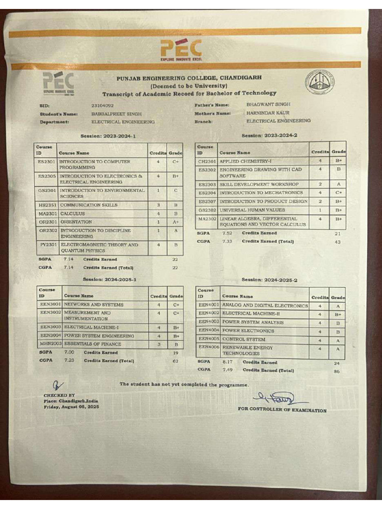 Mark Sheet | PDF