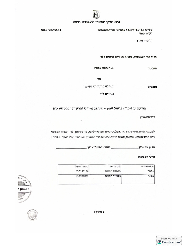 2222 | PDF
