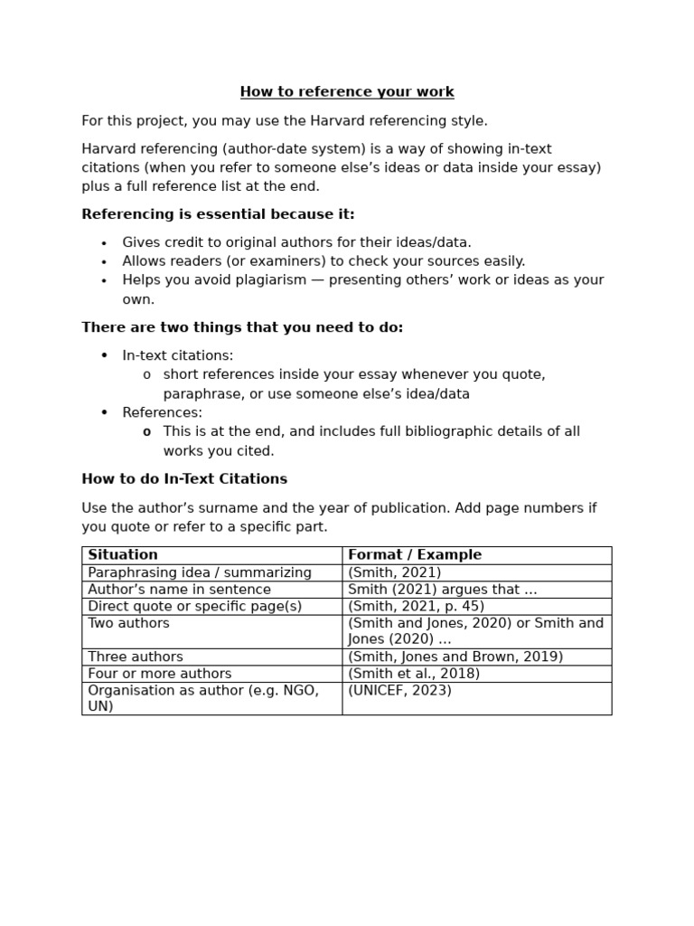 Harvard Referencing | PDF | Citation | Publishing