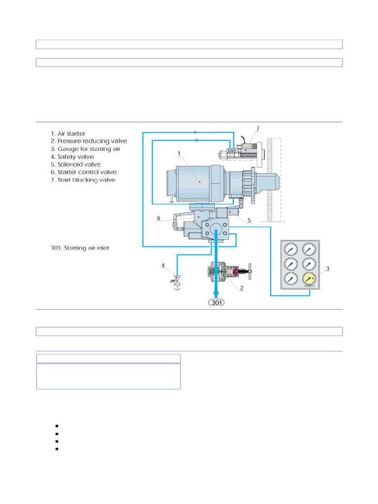 21 Starting Air System | PDF | Valve | Mechanical Engineering