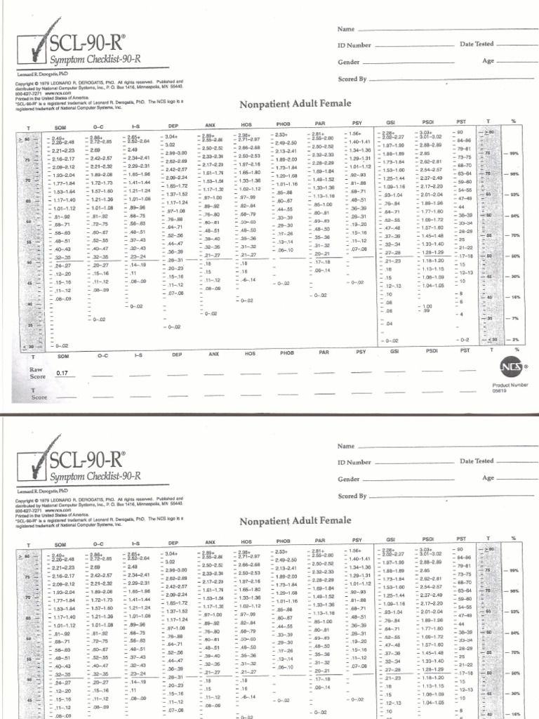Female+Table+SCL+90+R 3 | PDF