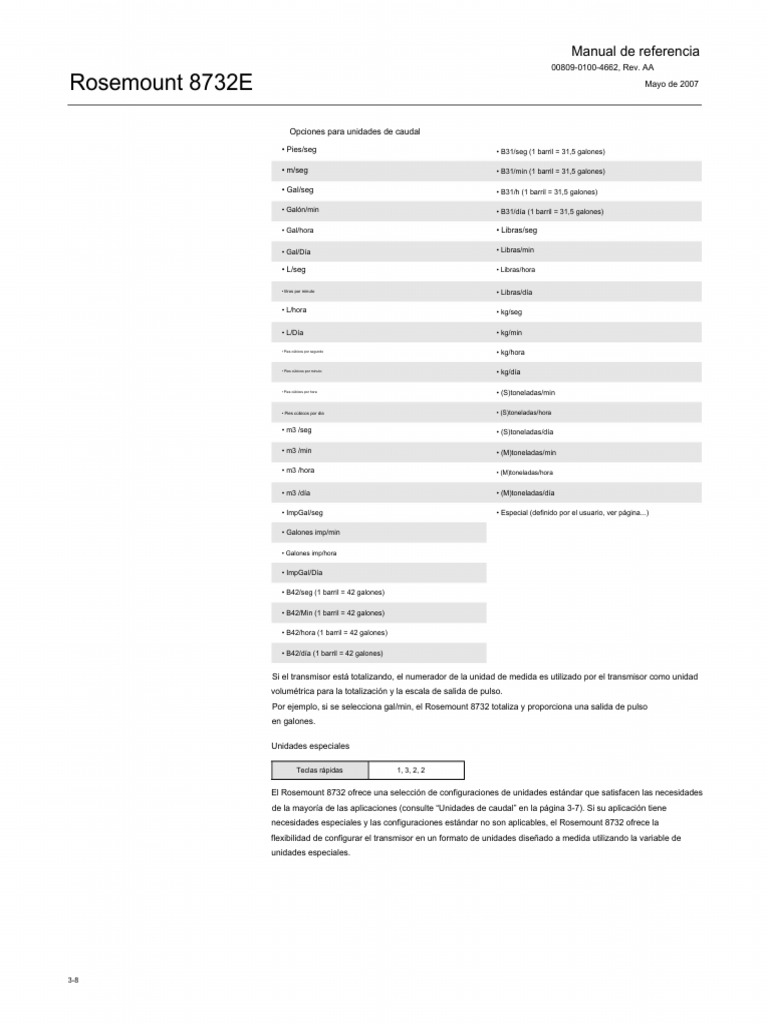 RTS 513 Electronic Manual Páginas 13 | PDF | Barril (Unidad) | Software