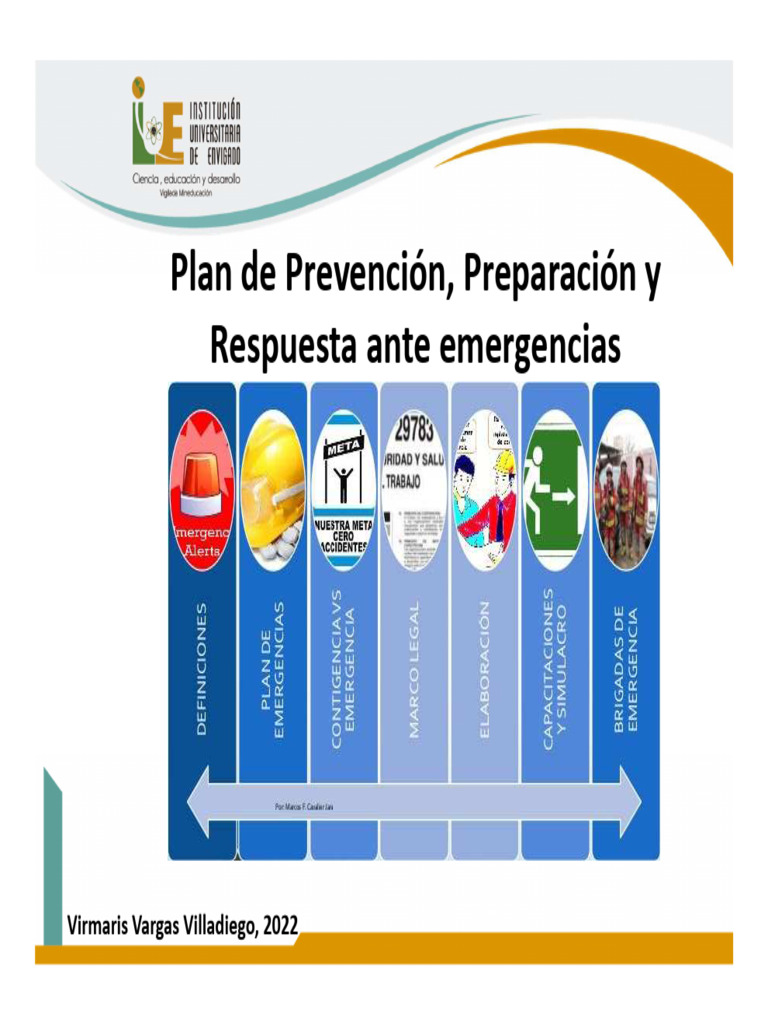 Plan de Prevención, Preparación y Respuesta Ante Emergencias | PDF ...
