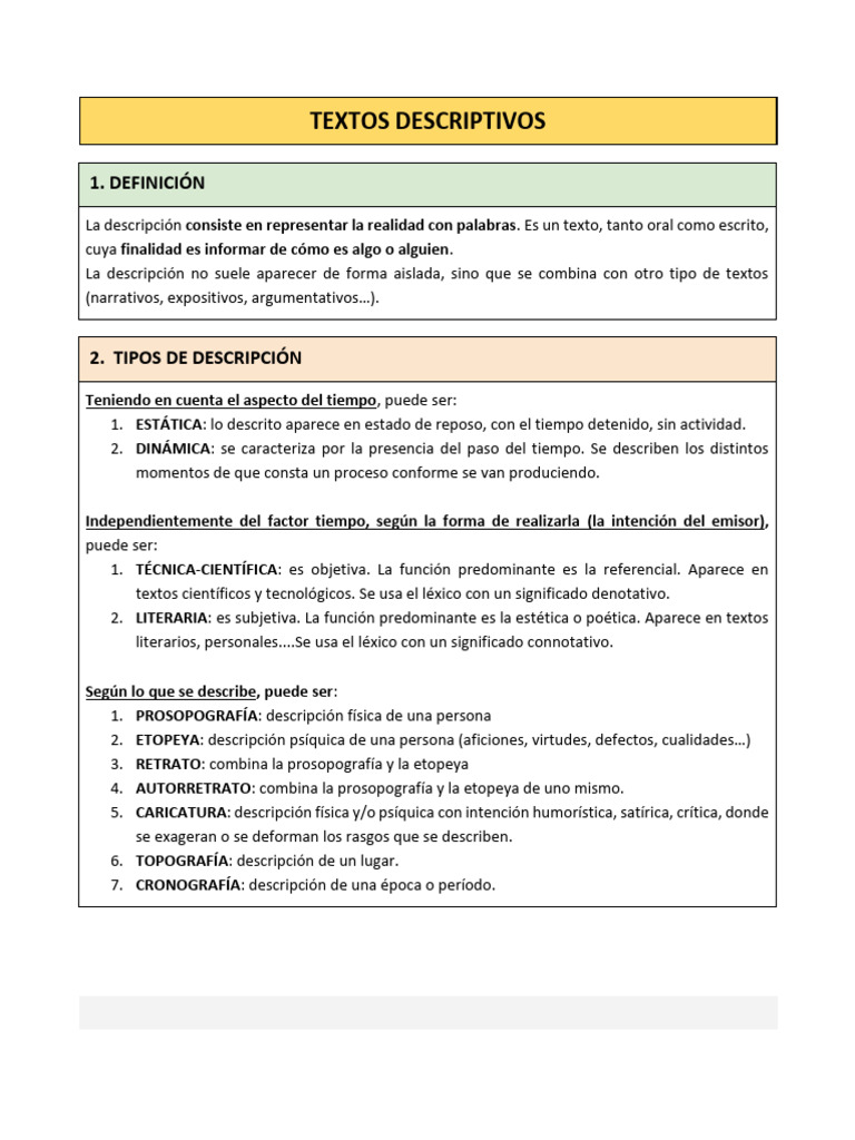 Teoría Texto Descriptivo | PDF | Retrato