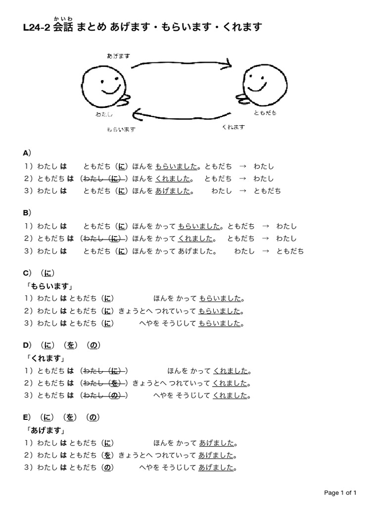 L24-2 まとめ あげます・もらいます・くれます | PDF