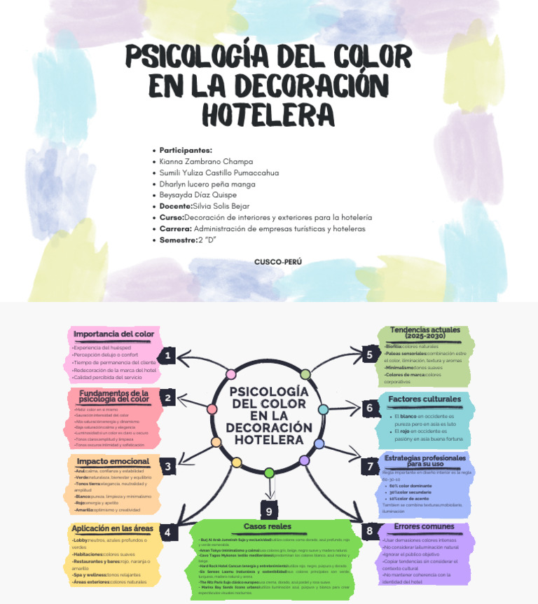 Psicología Del Color | PDF | Color | Visión