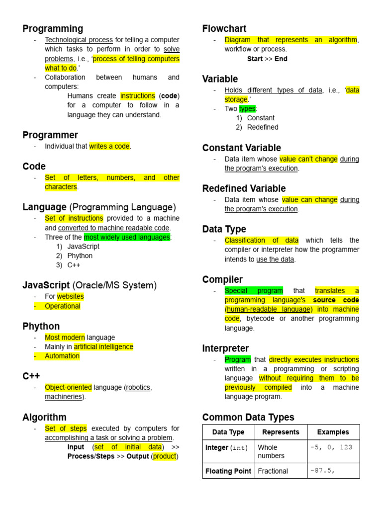BES8-M (Computer Fundamentals and Programming) | PDF | Computer ...