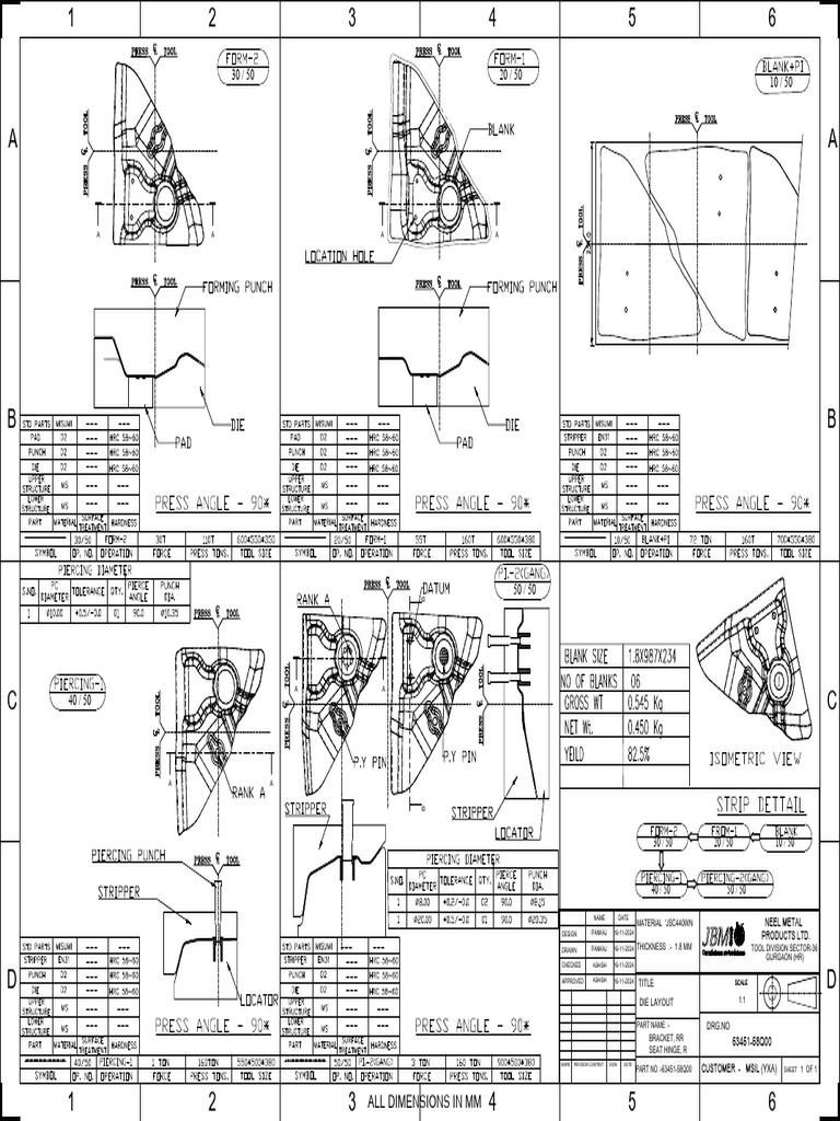 58q00 Method Plan Model | PDF