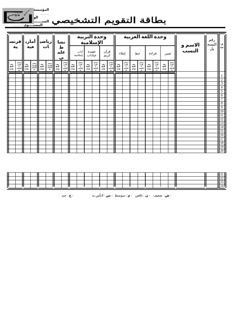 Chabaka 1primaire | PDF