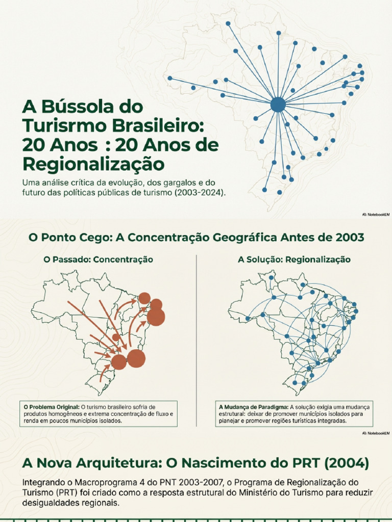 Two Decades of Tourism Regionalization | PDF