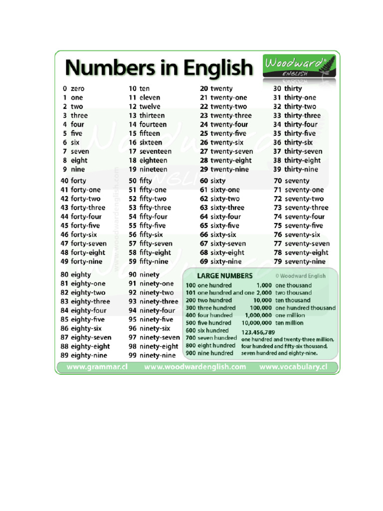 Numbers | PDF