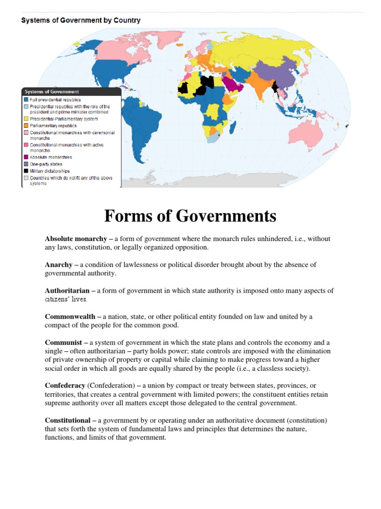 Forms of Governments PDF Forms Of Government Monarchy
