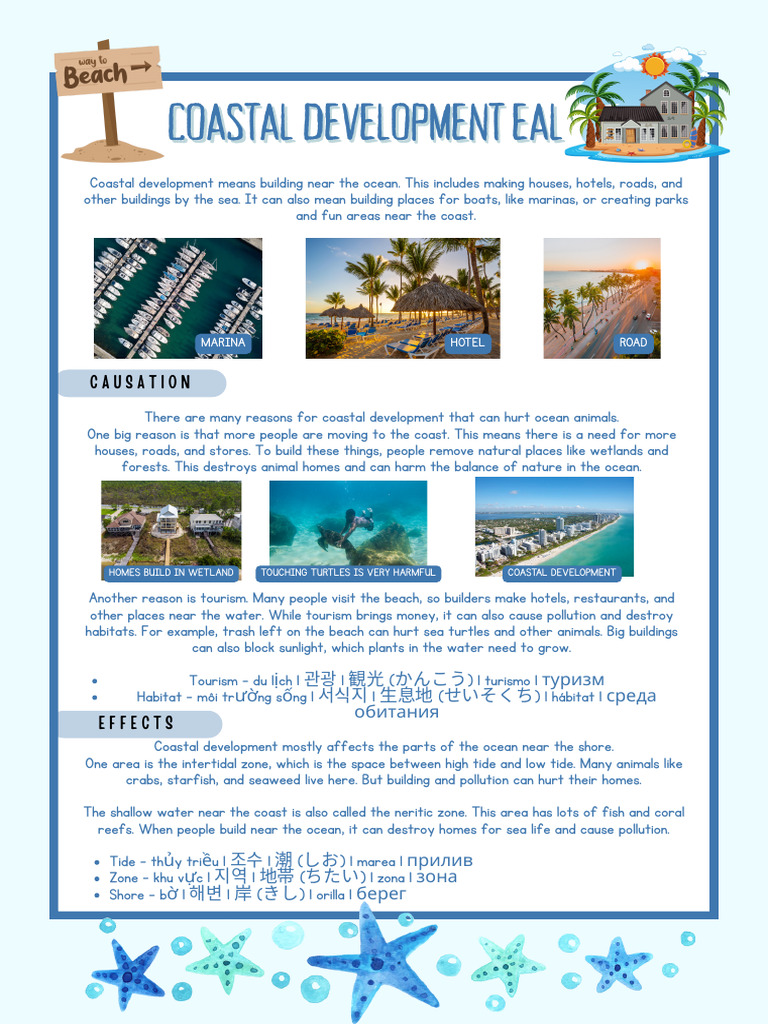 Coastal Development EAL | PDF | Coast | Sea