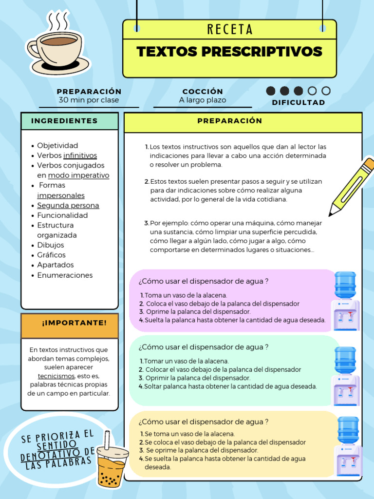 Textos Prescriptivos MDT | PDF | Verbo
