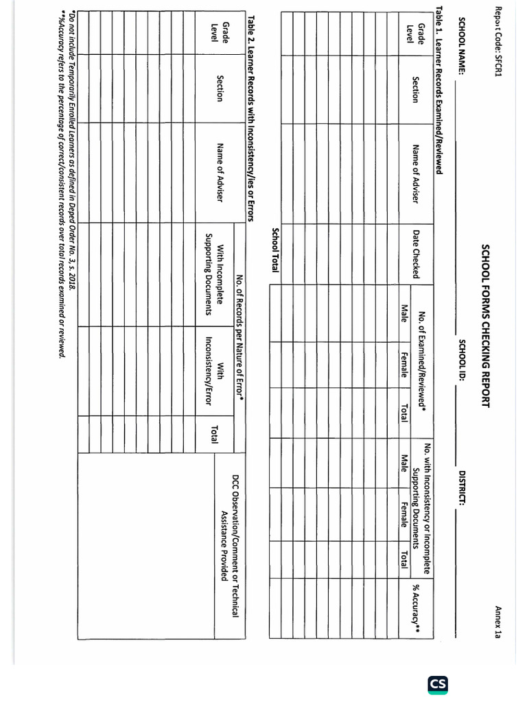 SFCR1 | PDF