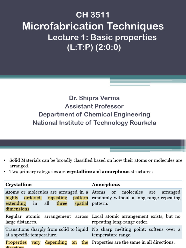 Lecture 01 | PDF | Crystallographic Defect | Dislocation