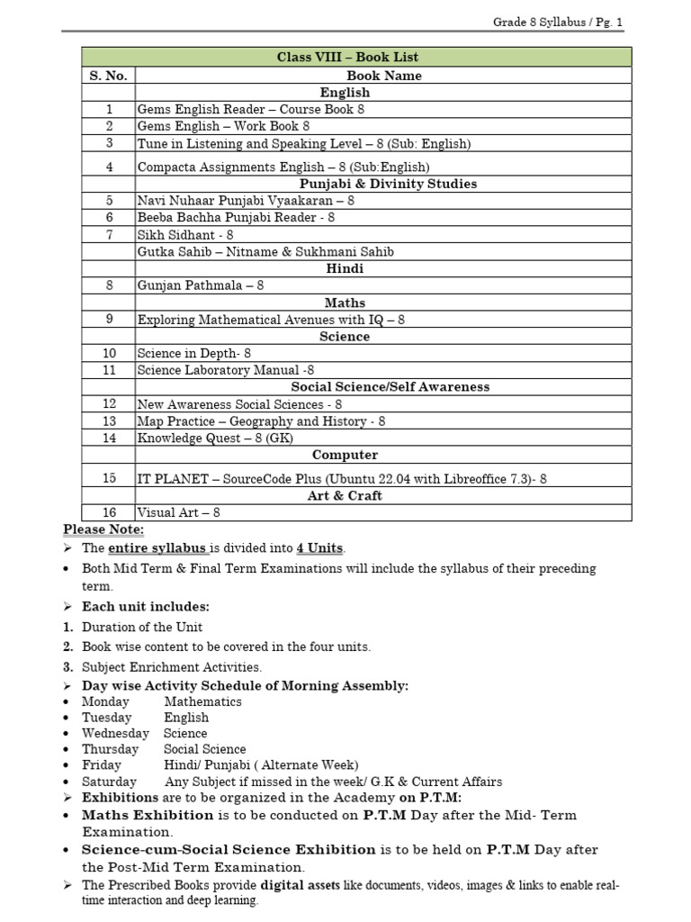 Grade 8 Syllabus 2025-26 | PDF | Reading Comprehension | English Language