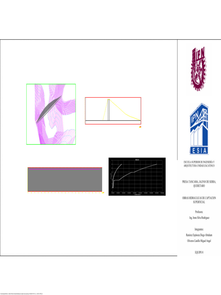Es La Original Curvas Presa-Model | PDF