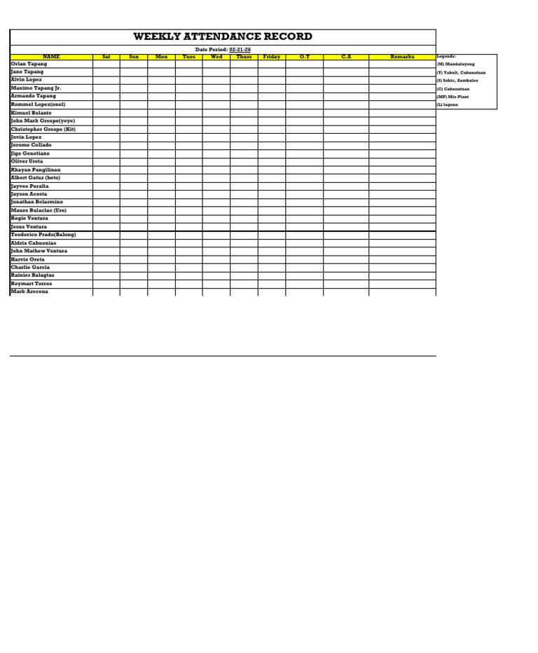 Weekly Attendance Record Feb 21-28 2026 | PDF