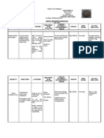 Annual Implementation Plan