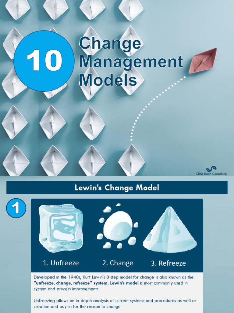 10 Change Management Models 2022 | PDF | Change Management | Agile ...
