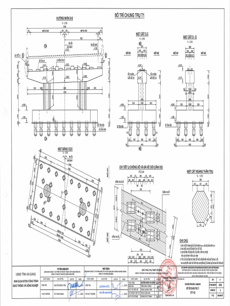 TR T1 | PDF